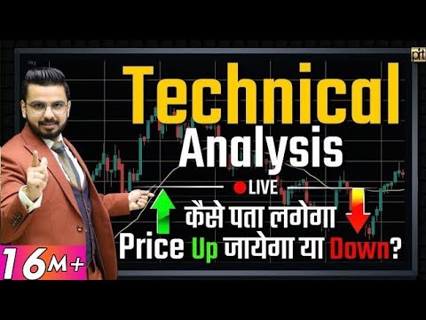 Technical Analysis for Beginners in Stock Market | Share Market ...