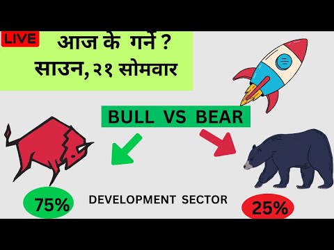 NEPSE LIVE - AI CHART OBSERVE TECHNICAL ANALYSIS /SHAREMARKET NEPAL