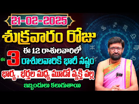 Daily Panchangam and Rasi Phalalu Telugu | February 21st Friday 2024 ...